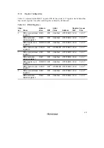 Preview for 255 page of Renesas SH7041 Series Hardware Manual