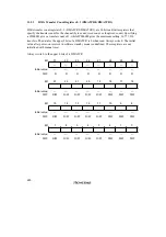 Preview for 258 page of Renesas SH7041 Series Hardware Manual