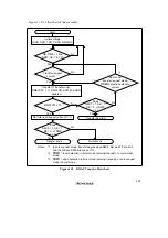 Preview for 267 page of Renesas SH7041 Series Hardware Manual