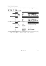 Preview for 331 page of Renesas SH7041 Series Hardware Manual