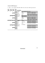 Preview for 335 page of Renesas SH7041 Series Hardware Manual