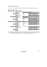 Preview for 339 page of Renesas SH7041 Series Hardware Manual