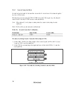 Preview for 374 page of Renesas SH7041 Series Hardware Manual