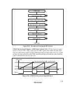 Preview for 377 page of Renesas SH7041 Series Hardware Manual