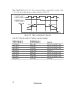 Preview for 382 page of Renesas SH7041 Series Hardware Manual