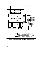 Preview for 392 page of Renesas SH7041 Series Hardware Manual