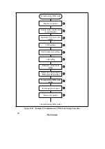 Preview for 394 page of Renesas SH7041 Series Hardware Manual