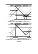 Preview for 406 page of Renesas SH7041 Series Hardware Manual