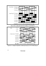 Preview for 412 page of Renesas SH7041 Series Hardware Manual