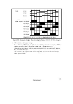 Preview for 413 page of Renesas SH7041 Series Hardware Manual