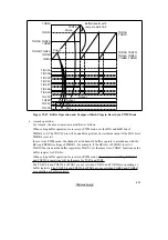 Preview for 439 page of Renesas SH7041 Series Hardware Manual