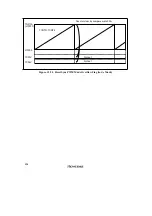 Preview for 442 page of Renesas SH7041 Series Hardware Manual