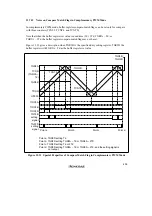 Preview for 443 page of Renesas SH7041 Series Hardware Manual