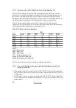 Preview for 450 page of Renesas SH7041 Series Hardware Manual