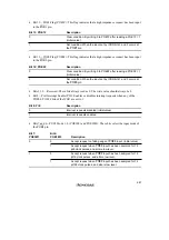 Preview for 485 page of Renesas SH7041 Series Hardware Manual