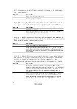 Preview for 512 page of Renesas SH7041 Series Hardware Manual