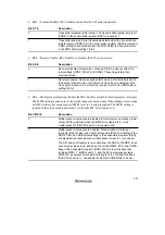 Preview for 515 page of Renesas SH7041 Series Hardware Manual