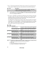 Preview for 516 page of Renesas SH7041 Series Hardware Manual