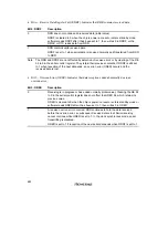 Preview for 518 page of Renesas SH7041 Series Hardware Manual