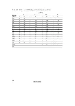 Preview for 532 page of Renesas SH7041 Series Hardware Manual