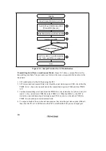 Preview for 544 page of Renesas SH7041 Series Hardware Manual