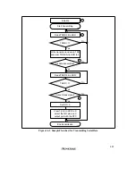 Preview for 545 page of Renesas SH7041 Series Hardware Manual