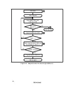 Preview for 548 page of Renesas SH7041 Series Hardware Manual