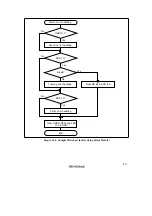 Preview for 549 page of Renesas SH7041 Series Hardware Manual