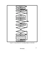 Preview for 553 page of Renesas SH7041 Series Hardware Manual