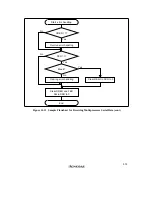 Preview for 557 page of Renesas SH7041 Series Hardware Manual