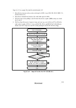 Preview for 561 page of Renesas SH7041 Series Hardware Manual