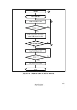 Preview for 563 page of Renesas SH7041 Series Hardware Manual