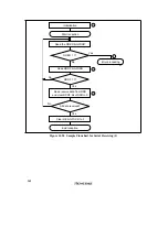 Preview for 566 page of Renesas SH7041 Series Hardware Manual