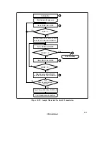 Preview for 569 page of Renesas SH7041 Series Hardware Manual