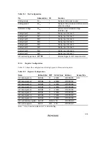 Preview for 577 page of Renesas SH7041 Series Hardware Manual