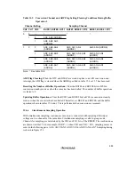 Preview for 593 page of Renesas SH7041 Series Hardware Manual