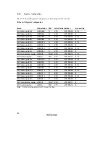 Preview for 608 page of Renesas SH7041 Series Hardware Manual