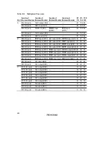 Preview for 638 page of Renesas SH7041 Series Hardware Manual