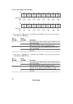 Preview for 666 page of Renesas SH7041 Series Hardware Manual