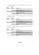 Preview for 667 page of Renesas SH7041 Series Hardware Manual