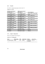 Preview for 690 page of Renesas SH7041 Series Hardware Manual