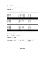 Preview for 692 page of Renesas SH7041 Series Hardware Manual