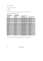 Preview for 694 page of Renesas SH7041 Series Hardware Manual