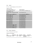 Preview for 699 page of Renesas SH7041 Series Hardware Manual