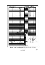 Preview for 709 page of Renesas SH7041 Series Hardware Manual