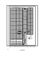 Preview for 710 page of Renesas SH7041 Series Hardware Manual