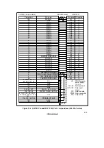 Preview for 711 page of Renesas SH7041 Series Hardware Manual