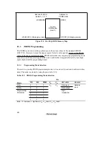 Preview for 712 page of Renesas SH7041 Series Hardware Manual