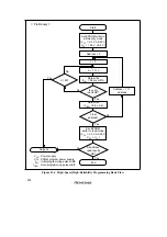 Preview for 714 page of Renesas SH7041 Series Hardware Manual