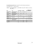 Preview for 715 page of Renesas SH7041 Series Hardware Manual